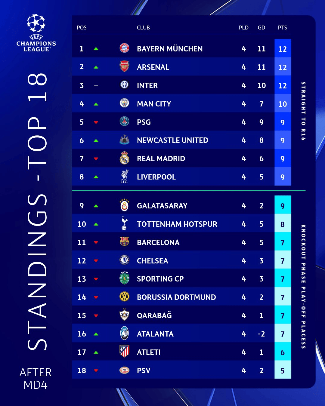 欧宝官方网站 -迈阿密热火迎欧冠关键赛；窗口期刷新队史纪录；赛场秩序良好；球队文化再被提及的简单介绍