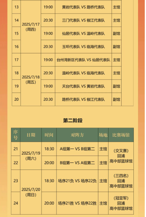 欧宝官方入口 -风云突变浙江队赛后造点机会，社区盾版图或变，目标明确，阵容厚度经受考验 